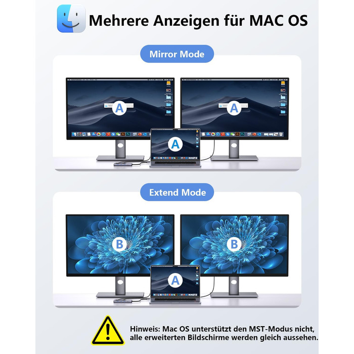 Док-станція для ноутбука Newmight з двома HDMI, підтримка 2 моніторів 4K, Ethernet 1 Gbps, PD 100W, 3 USB 3.0, SD/TF Reader, USB-C, сірий (HP/Dell)