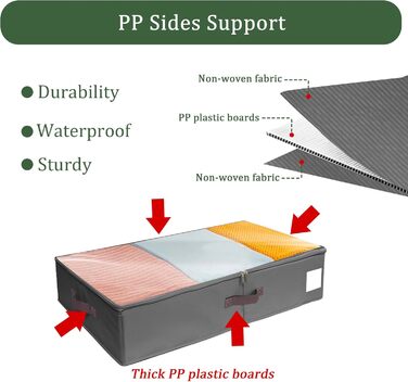 Коробки для зберігання під ліжком, 2 шт. з боковими стійками, сірі. Підходять для постільної білизни, одягу та ковдр.
