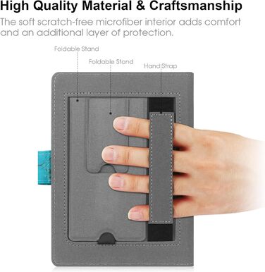 Чохол для Kindle, Kobo, Pocketbook, Tolino, Sony eReader 6-6.8