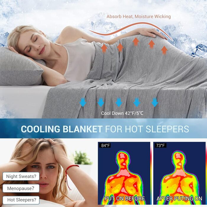 Охолоджуюча ковдра Marchpower Arc-Chill 3.0, 150x200 см (сіра) / 220x240 см - літня, для дому, дитяча, плед для дивана та подорожей