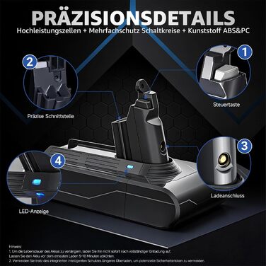 Акумулятор для пилососа Dyson Absolute/Animal/Motorhead/Fluffy SV10 V6 (5 фільтрів + 2 гвинти)