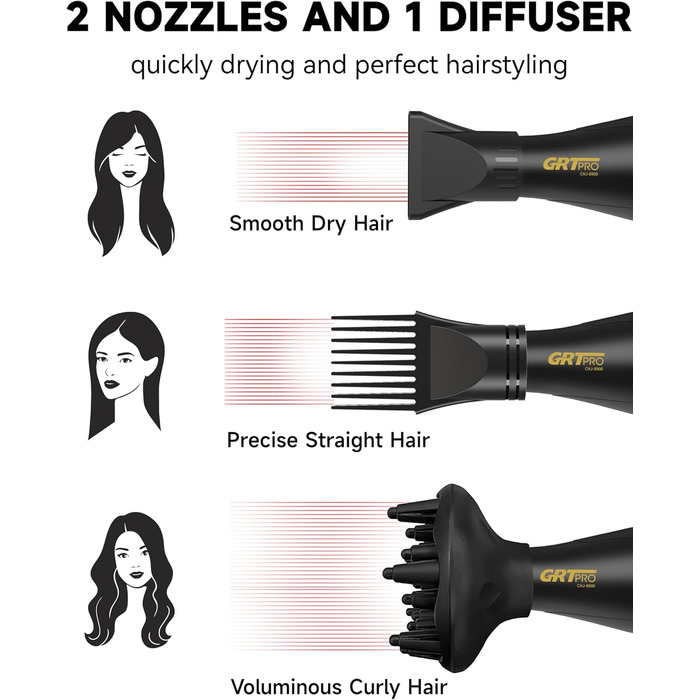 Професійний фен з іонізацією 2400W з AC-двигуном, з насадкою-дифузором, 40 млн негативних іонів, 3 режими температури, 2 швидкості, для салону краси та дому, чорний