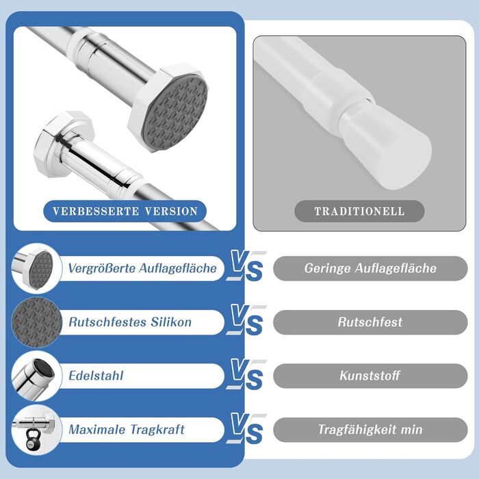 Регульована телескопічна штанга DEWEL 70-120 см (без свердління) для штор та душової кабіни, срібна