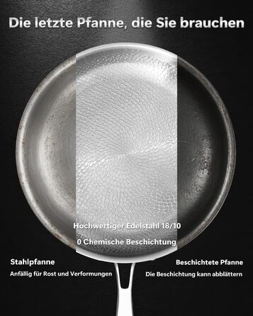 Сковорода з нержавіючої сталі 30 см Titan, з кришкою, для індукційних плит, 18/10, підходить для духовки та посудомийної машини