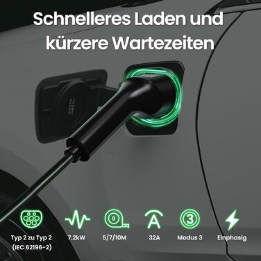 Кабель зарядки для електромобіля GONEO Typ 2 (11кВт, 16А) 10м, 3 фази, для EV/PHEV