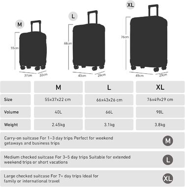 Набір валіз-ролерів (3 шт): M, L, XL, білий, з коліщатками 360°, замком, зручною ручкою. Elfenbeinweiß