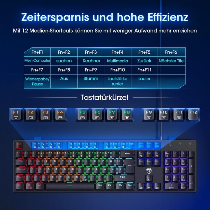 Механічна ігрова клавіатура RisoPhy, RGB, 104 клавіші, ультратонке підсвічування LED, провідне USB підключення, блакитний перемикач, чорний колір