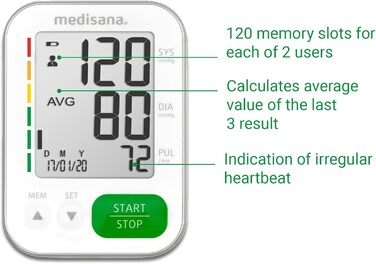 Тонометр Medisana BU 565 для вимірювання артеріального тиску на плечі, з пам'яттю, великим дисплеєм, шкалою-індикатором та функцією виявлення аритмії, без Bluetooth