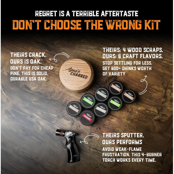 Набір для копчення віскі з факелом та сиропом у ретро-стилі – 8 смаків, тріски з дуба, подарунок для чоловіків, набір для копчення коктейлів – американський дубовий дим, стандартний набір з ліхтариком