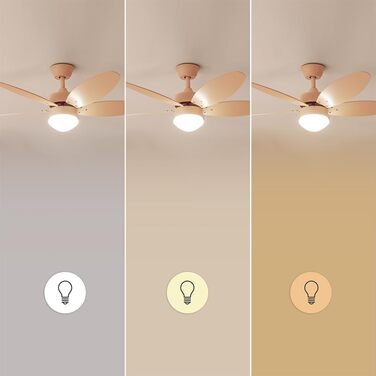 Стельовий вентилятор Cecotec EnergySilence Aero 4260 Orange 40W з LED підсвіткою, пультом, таймером та 6 швидкостями