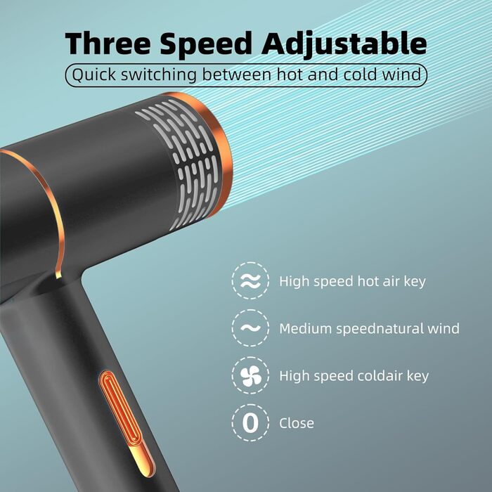 Фен Journeyside Ionen 1600W: Професійний, Швидкий, з Контролем Температури, Anti-Frizz, для Дома та Подорожей (Чорний)