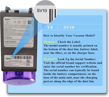 Запасний акумулятор DTK для пилососів Dyson DC62, V8: сумісний з моделями Fluffy, Animal, Absolute, Motorhead (21.6V, 4500mAh)