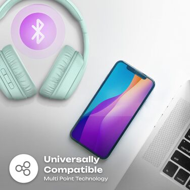 PowerLocus P7 Bluetooth навушники Over-Ear, складані, бездротові з басами, Hi-Fi стерео, з функцією гучного зв'язку, USB-C зарядка та тривалий час роботи для iPhone/PC/TV (М'ятний колір)