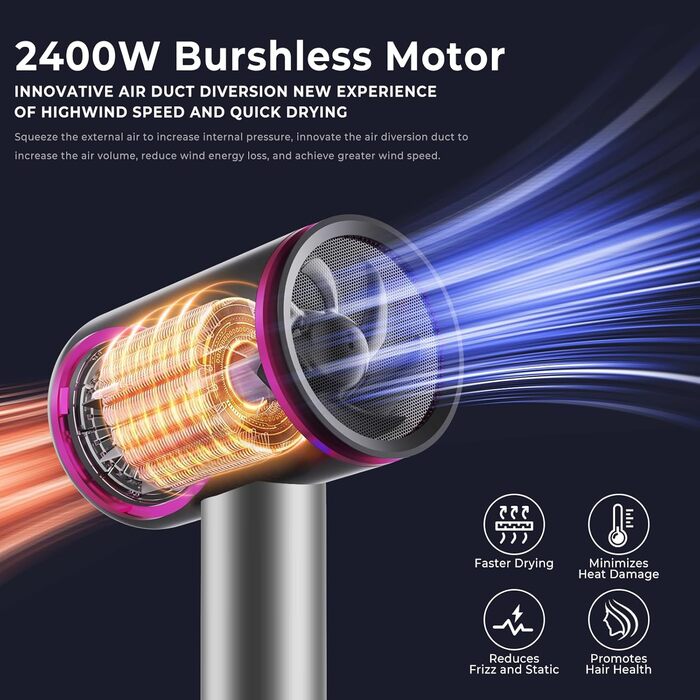 Airstyler 6 в 1: фен-щітка, локони, іонний фен, стайлер для волосся, 1000W, білий. Комплект для створення зачісок