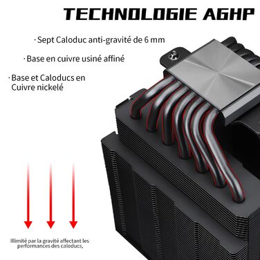 Thermalright Phantom Spirit 120 EVO - кулер для CPU з 7 heatpipes, 2 вентилятори 120mm, технологія AGHP 4.0, під AMD AM4/AM5 та Intel 1700/1851/1150/1151/1200