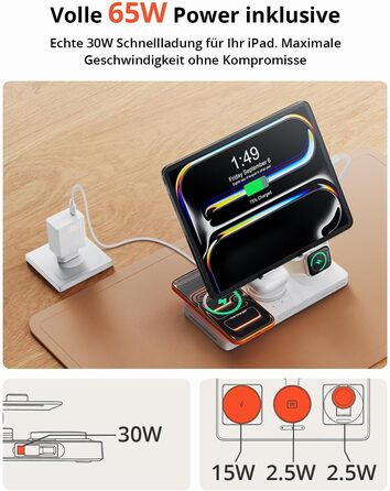 Зарядна станція Geekera 4-в-1 для Apple: кабель для iPad, магнітна бездротова зарядка iPhone Air/12-17, Apple Watch, AirPods (Металевий білий)
