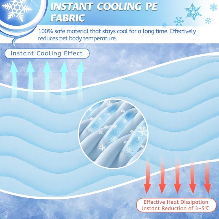 Килимок для собак середніх порід Baodan, 90x60 см, миється, з антиковзною основою, блакитний, 150x100x2 см