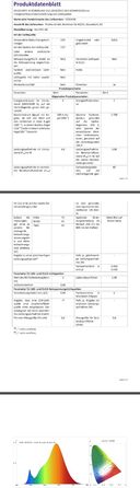 Настільна лампа EDISHINE 2 шт. з дерева, LED, з абажуром з льону кольору бежевого, патрон E27, з лампочкою, вінтажний дизайн, для спальні, вітальні, подарунок