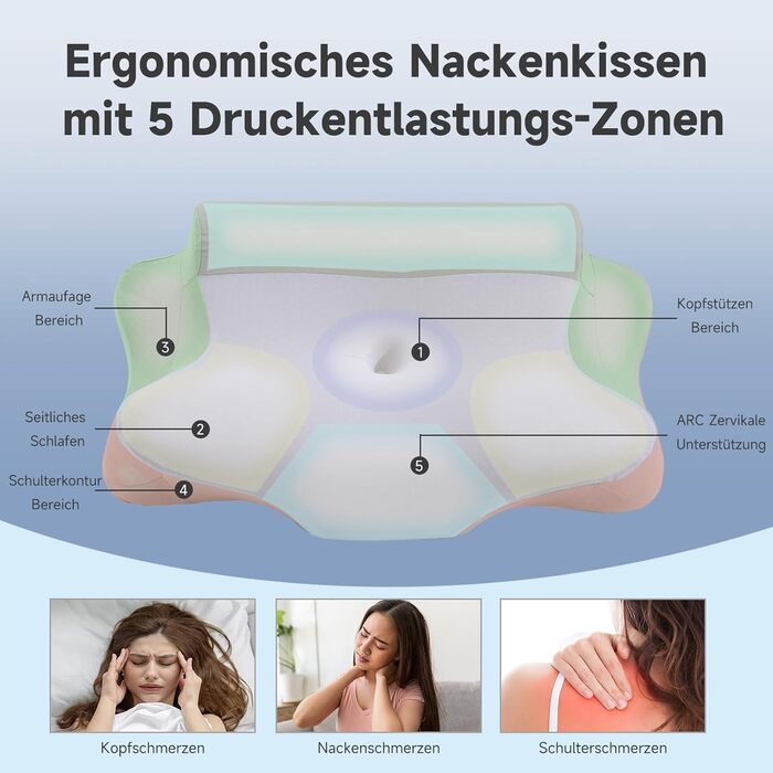 Подушка для шиї Z-hom з Memory Foam, ергономічна подушка для сну на спині, боці та животі (60 x 39 x 10/12 см)