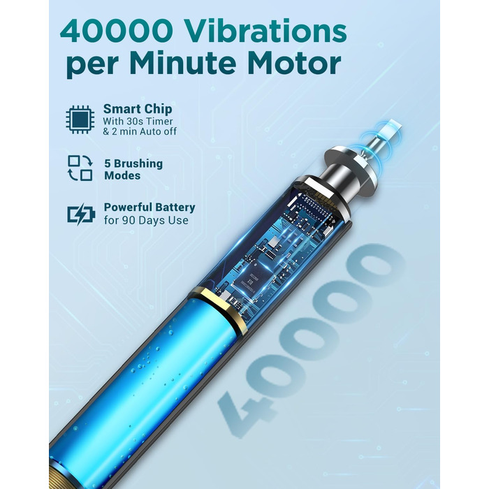 Електрична звукова зубна щітка для дорослих та дітей, 8 насадок, 5 режимів, водонепроникна IPX7, рожева