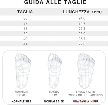 Жіночі кросівки JOMIX: спортивні, для бігу, антиковзаючі, дихаючі, для фітнесу, залу, вулиці. 41 EU, сірий, рожевий