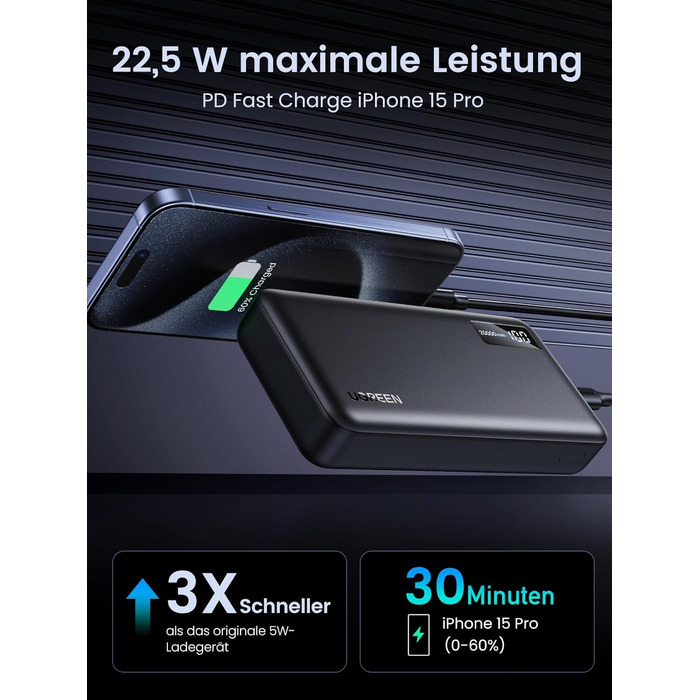 Повербанк UGREEN 20000mAh 22.5W з USB-C та 2 USB-A, зовнішній акумулятор для iPhone 16/17, Samsung Galaxy S26 Ultra, Google Pixel 10