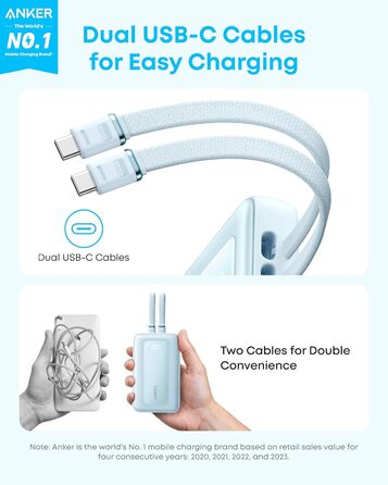 Anker Zolo Powerbank 20000mAh 45W: портативний зарядний пристрій з USB-C кабелями для iPhone, Samsung Galaxy, MacBook