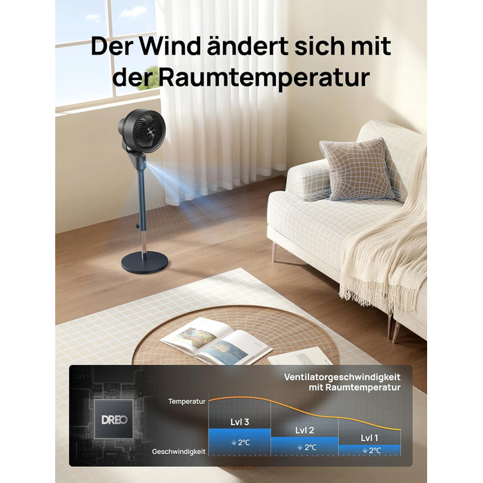 Вентилятор Dreo Leiser Standventilator: тихий, з осциляцією, таймер 6H, дистанційне керування, для спальні, функція ароматерапії (чорний)