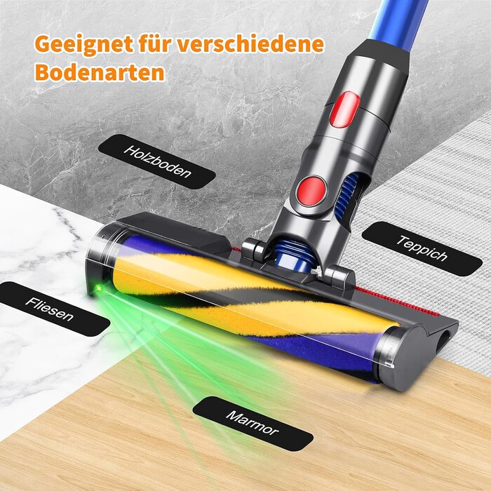 Замінна насадка-щітка для пилососів Dyson V6 DC58 DC59 DC61 DC62 DC72 DC74 з LED-підсвічуванням, підходить для твердих підлог та килимів (V7 V8 V10 V11 V15)