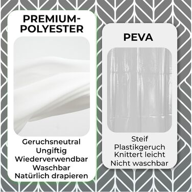 Шторка для душу 180x180 см | Шторка для ванни з антигрибковим покриттям | Сіра шторка для ванни з геометричним дизайном | Шторка для душової кабіни