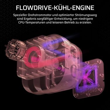 Система водяного охолодження Corsair iCUE LINK Titan 240 RX RGB для CPU - 240 мм AIO з 2 вентиляторами RX120 RGB, сумісна з Intel LGA 1851/1700, AMD AM5/AM4, з iCUE LINK Hub (Чорний)