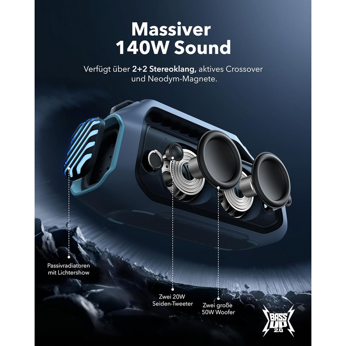 Soundcore Boom 2 Plus: Портативна Bluetooth колонка, 140W, IPX7, RGB, Power Bank, BT 5.3, для кемпінгу (блакитна)