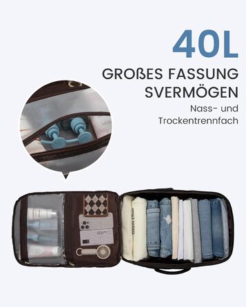 LOVEVOOK Рюкзак для ручної поклажі, дорожній рюкзак 45L, валіза-рюкзак для ноутбука 17.3 дюйма, для подорожей, ділових поїздок, вихідних (1-чорний, 47x20x34 см, 40L, комплект)