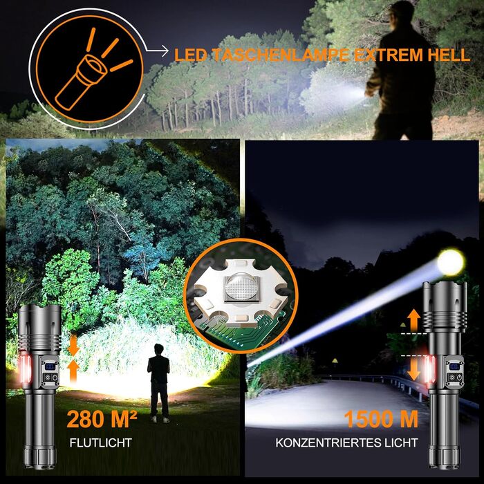 Ліхтарик LED акумуляторний, тактичний, 500000 люмен, 9 режимів, COB бічне світло, USB-C, для кемпінгу та надзвичайних ситуацій, чорний