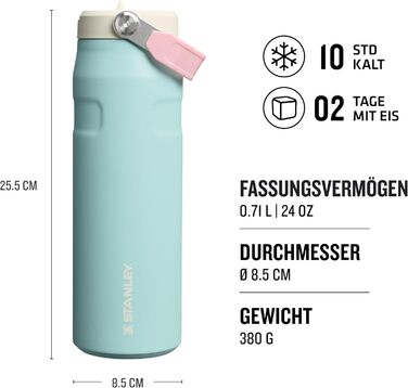 Фляга Stanley Flip Straw 2.0 з трубочкою 1.06 л - термофляка, охолоджує до 17 годин - 4 дні з льодом - без BPA - не протікає - для тримачів напоїв - придатна для миття в посудомийній машині - (700 мл, Poolside)