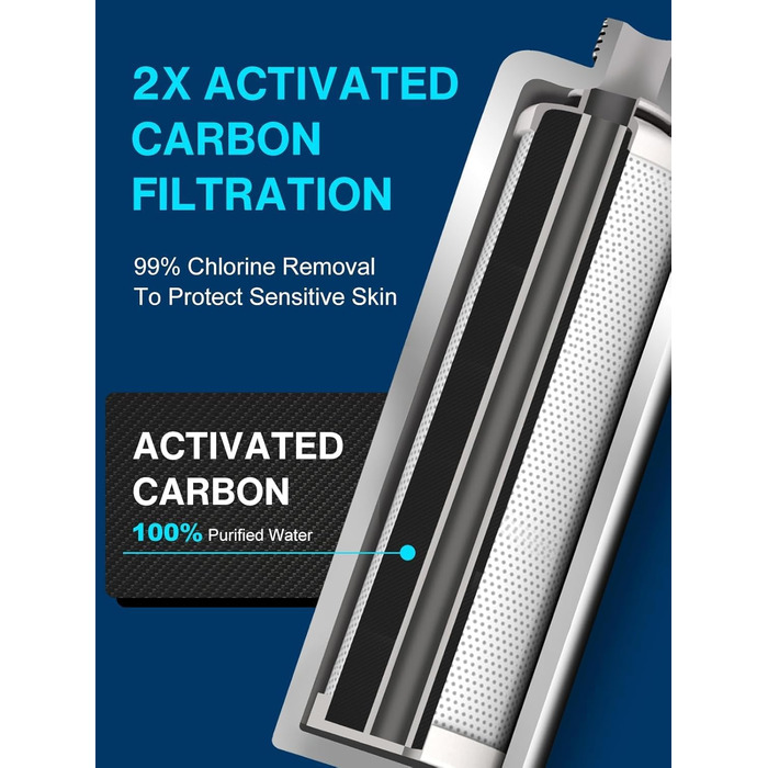Cobbe Shower Head with Filter, High-Pressure Handheld Shower with Hose, 6 Spray Patterns Water-Saving Shower Head with 20-Layer Filtration, Showerhead for Hard Water, Residual Chlorine, Bacteria, and Heavy Metals (Blackx)
