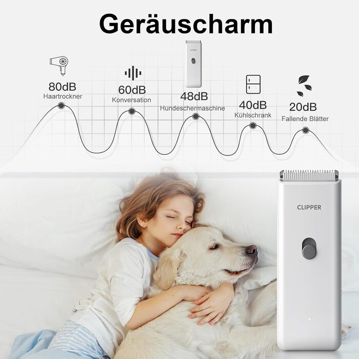 Набір для стрижки собак та котів ENSSU: бездротовий, акумуляторний, для собак, котів, кошенят, цуценят. Зелений