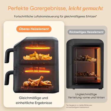 COSORI Airfryer Turbo Tower Compact 8.6L: Фритюрниця з двома камерами, керамічне покриття, 2700W, чорна