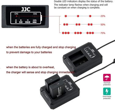 Зарядний пристрій LP-E17 USB Dual для Canon EOS R10, RP, M6, M6 Mark II, M5, M3, 77D, 850D, 800D, 760D, 750D, 250D, 200D II, 200D камери Canon