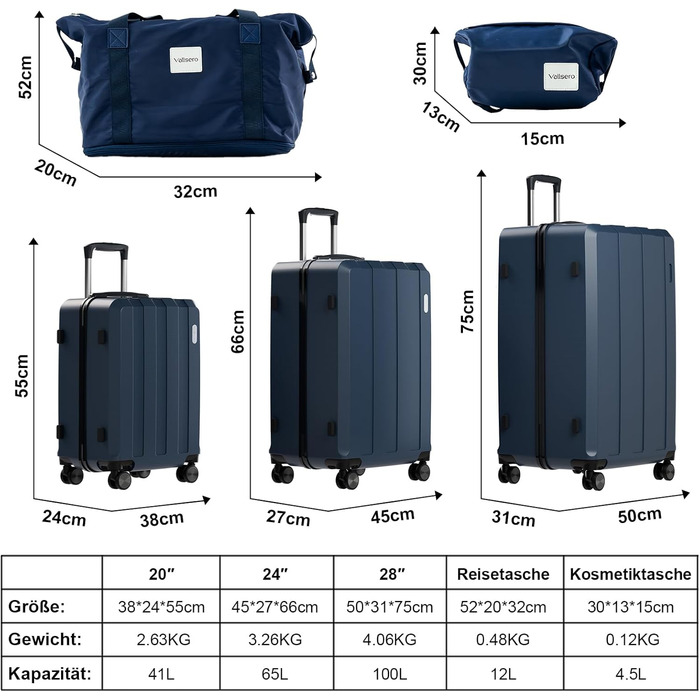 Набір валіз, багажний набір, ролери, валіза на коліщатках 5шт, ABS пластик, TSA замок, містить 1 велику сумку та 1 косметичку, 4 колеса, телескопічна ручка з алюмінію (рожеве золото), темно-синій