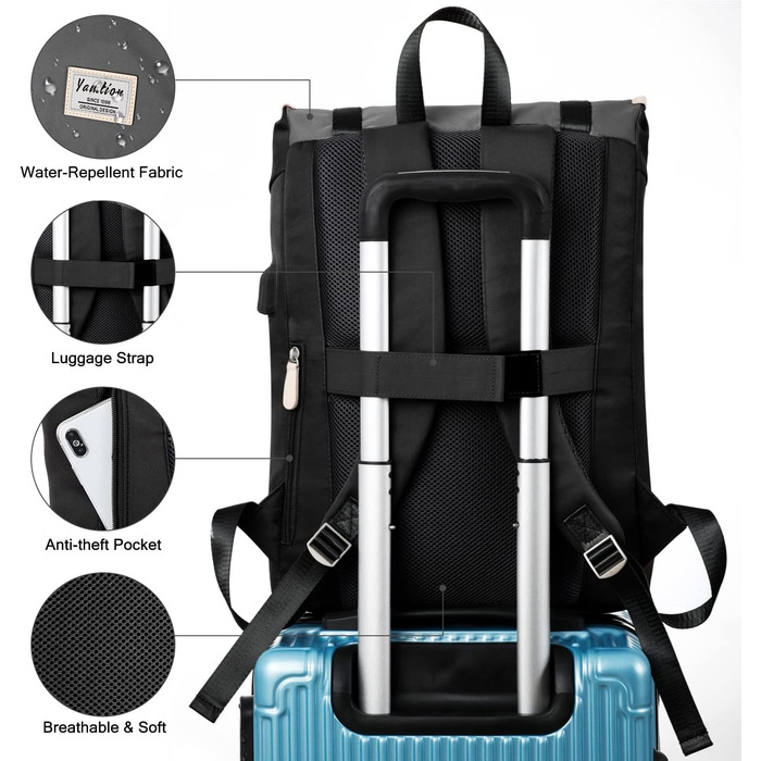 Жіночий рюкзак YAMTION 17