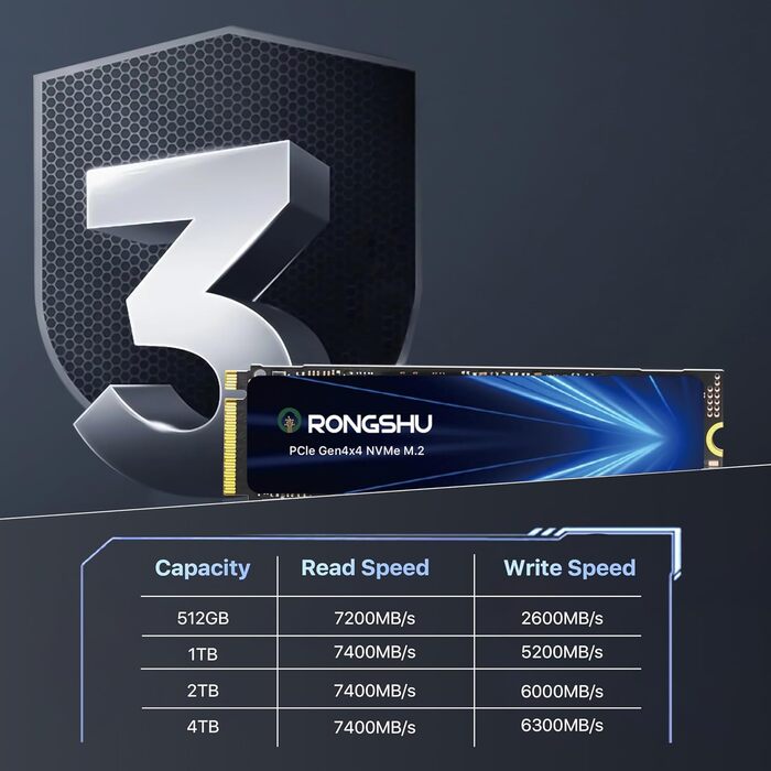 SSD 1TB NVMe PCIe 4.0 M.2 2280 для ігор та комп'ютера, швидкість до 7400 МБ/с, 3D NAND TLC, внутрішній накопичувач