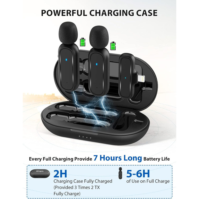 Мікрофон Lavalier Moman Handy Mini (Lightning) з шумозаглушенням та зарядним кейсом для iPhone, Vlog, Live-Streaming, YouTube, TikTok (жовтий)