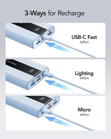 Power Bank VRURC 20000mAh: Швидка зарядка 22.5W QC/PD 3.0, USB-C, 6 портів, LED-дисплей, для iPhone, Samsung, Huawei, iPad, Зелений/Синій