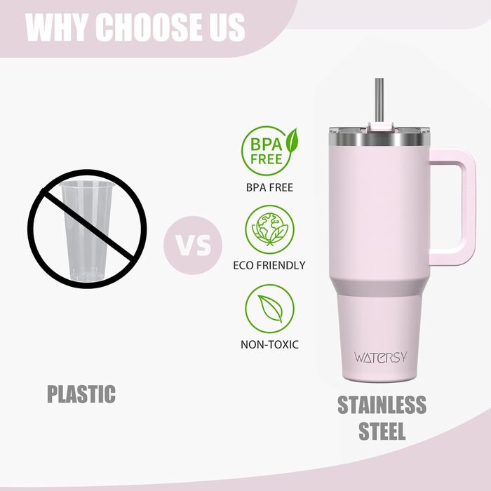 Термокружка WATERSY 40oz з нержавіючої сталі, 591 мл, з подвійними стінками, з ручкою та трубочкою, для гарячих та холодних напоїв (колір: рожевий)
