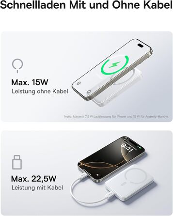 Power Bank Baseus Enerfill MagSafe 10000mAh 22.5W з магнітним кріпленням, USB-C, бездротовий, для iPhone 16/15/14/13/12