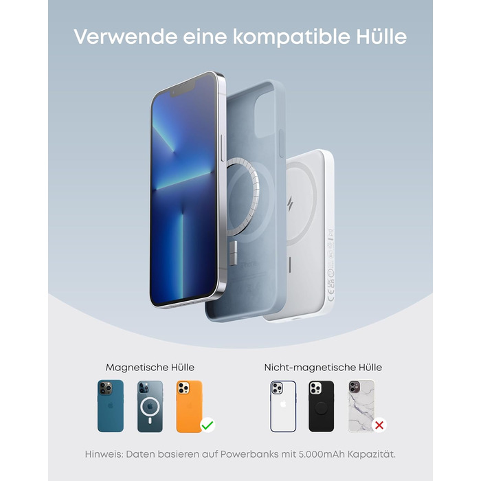 Anker MagGo 5000mAh Powerbank з магнітним кріпленням, USB-C, для iPhone 13/12 (Білий)