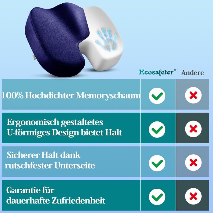 Ортопедична подушка для сидіння з Memory Foam – для офісного крісла та авто, зняття тиску, комфорт при тривалому сидінні, нековзка, знімний чохол (Синій)