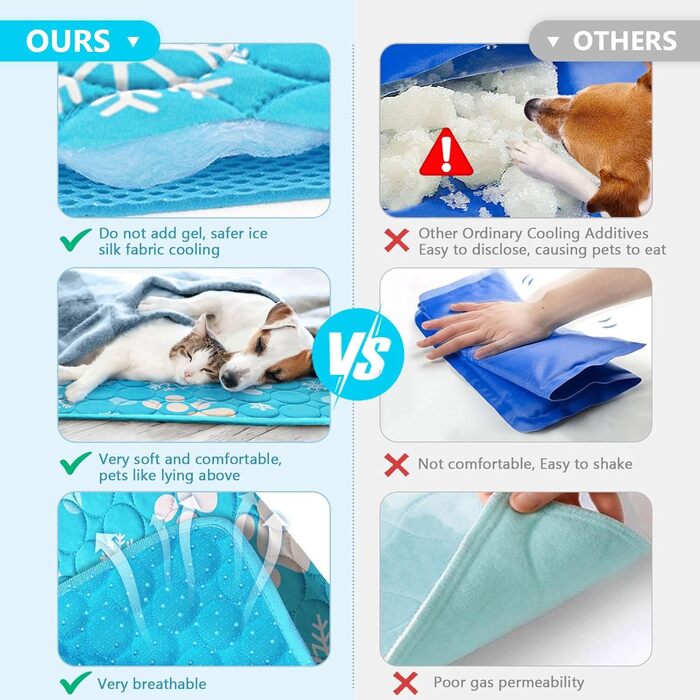 Килимок охолоджуючий для собак NIBESSER 2XL (150x100 см) - блакитна лапка, самоохолоджуючий, для дому, в авто