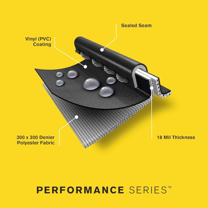 Чохол для гриля Char-Broil Performance 3-4 пальники, великий, водонепроникний, зелений